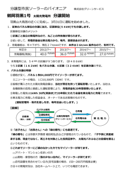 分譲型市民ソーラーのパイオニア 株式会社グリーンサービス