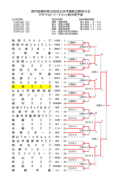 栃木県 - 全日本軟式野球連盟