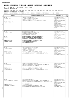 東京都立竹台高等学校 平成27年度 教科国語 科目現代文B 年間授業計画