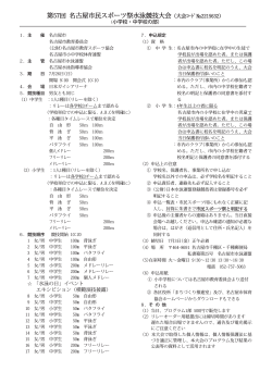 第57回 名古屋市民スポーツ祭水泳競技大会（大会