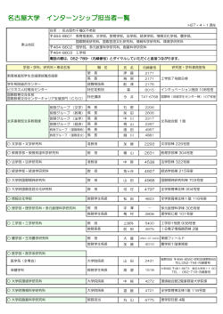 名古屋大学 インターンシップ担当者一覧