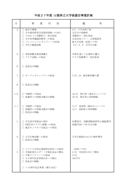 平成27年度 山梨県立大学後援会事業計画