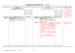 ダウンロード - 日本水道協会