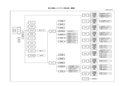東日本電気エンジニアリング株式会社 組織図