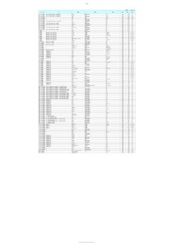 公開資料 更新日時： 2015年6月18日 スーパー（エリア） フェア 商品名