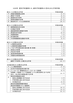H26年 医科手術通則5・6、歯科手術通則4に定められた手術件数