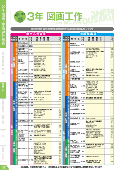 3年 図画工作指導計画表