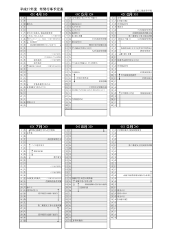 平成27年度年間行事予定表 - 茨城県立土浦工業高等学校