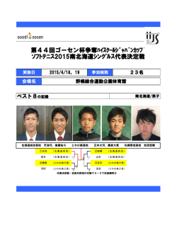 北海道尚志学園 天池 巧 後藤 佑斗 とわの森三愛 正木 大河