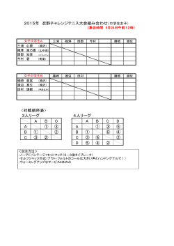 2015年 忍野チャレンジテニス大会組み合わせ 対戦順序表