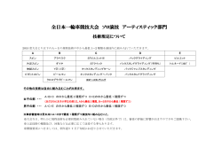 2015全日本一輪車競技大会ソロ・アーティスティック部門 技術規定について