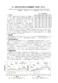ポスター - 日本応用地質学会