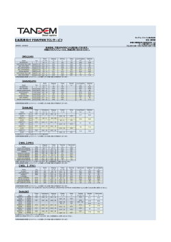 北米西岸向け PSW FCLサービス（2015年5月25日更新）