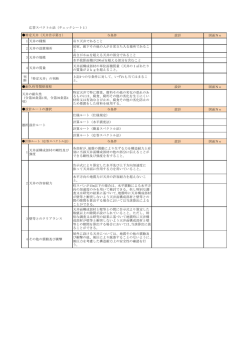 与条件 設計 図面No 1 天井の種類 吊り天井であること 2 天井の設置