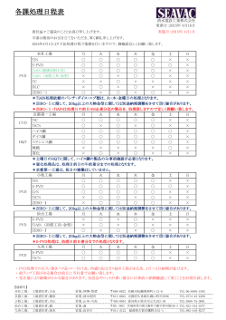 各課処理日程表 (工場責任者）変更のご案内（20150415）