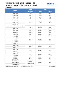 冷凍機出  及び冷媒（種類・充填量）  覧