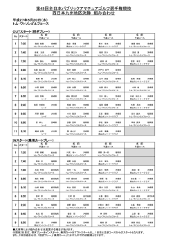 西日本九州決勝初日ペアリングを掲載しました