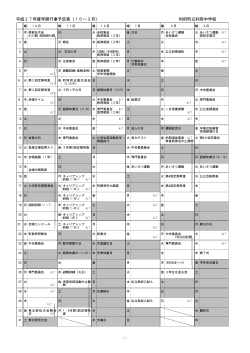 平成27年度年間行事予定表（10～3月） 利府町立利府中学校