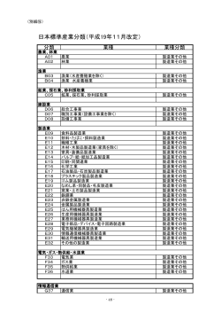 日本標準産業分類（平成19年11月改定）