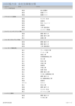 JASO協力会 会社別業種分類