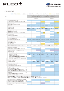 装備表PDF