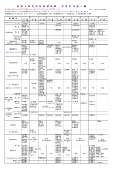 佐 賀 大 学 医 学 部 附 属 病 院 外 来 担 当 医 一 覧