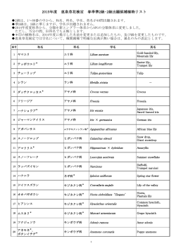 出題植物一覧準2・2級