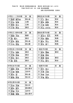 所 属 所 属 ① 高 桜 健太郎 剣心会 ① 川上 真代 熊女