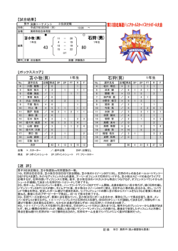 苫小牧 VS 石狩
