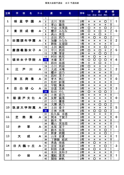 ÿþ¢Łqg‹Nx`2 0 1 5 sYP[P}œgeQ−0p d f . x l s