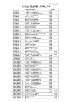 一般社団法人 住宅性能評価・表示協会 会員