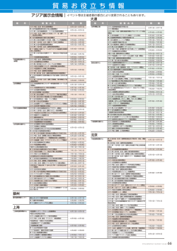 貿易お役立ち情報 [PDF形式 603KB]
