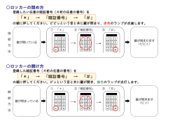 ロッカーの開け方 「＊」 &rarr; 「暗証番号」 &rarr; 「＃」 ロッカーの閉め方