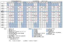 学科時間割 - 佐沼自動車学校