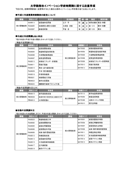 H27入学者用 時間割に関する注意事項