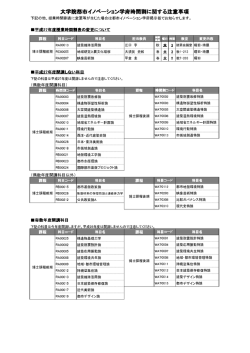H27入学者用 時間割に関する注意事項