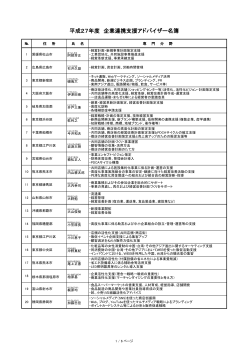 平成27年度 企業連携支援アドバイザー名簿