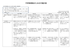 不祥事根絶のための行動計画