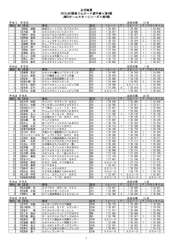 正式結果 2015JAF関東ジムカーナ選手権＊第4戦 JMRCオールスター