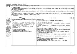 公立大学法人福岡女子大学 平成27年度 年度計画 1