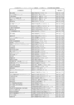 医療機関名 住所 電話番号 稲山病院 徳島市南田宮4丁目3