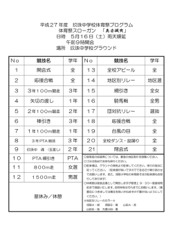 平成27 年度 玖珠中学校体育祭プログラム 体育祭スローガン 「英姿颯爽
