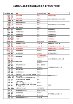 沖縄県がん診療連携協議会委員名簿（平成27年度）