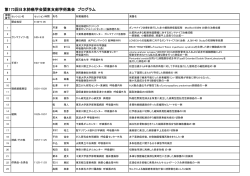 第173回日本肺癌学会関東支部学術集会プログラム（PDF）