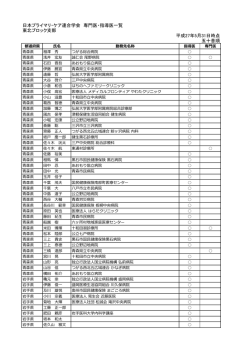 日本プライマリ・ケア連合学会 専門医・指導医一覧 東北ブロック支部