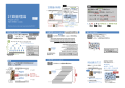 計算量量理理論論