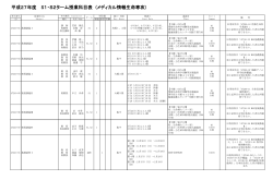 平成27年度 S1・S2ターム授業科目表 (メディカル情報生命専攻)