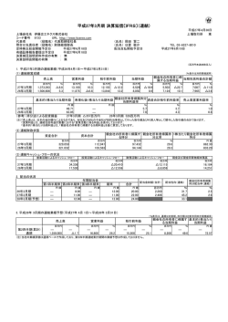 平成27年3月期 決算短信〔IFRS〕（連結）