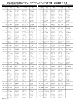 東日本C地区決勝2日目組合せ表を掲載しました