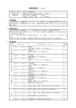 英語表現Ⅱ（2単位）